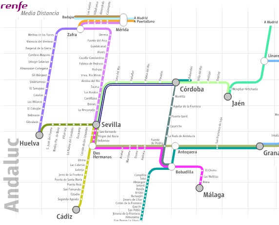 Mapa de Andaluca con conexiones desde Madrid